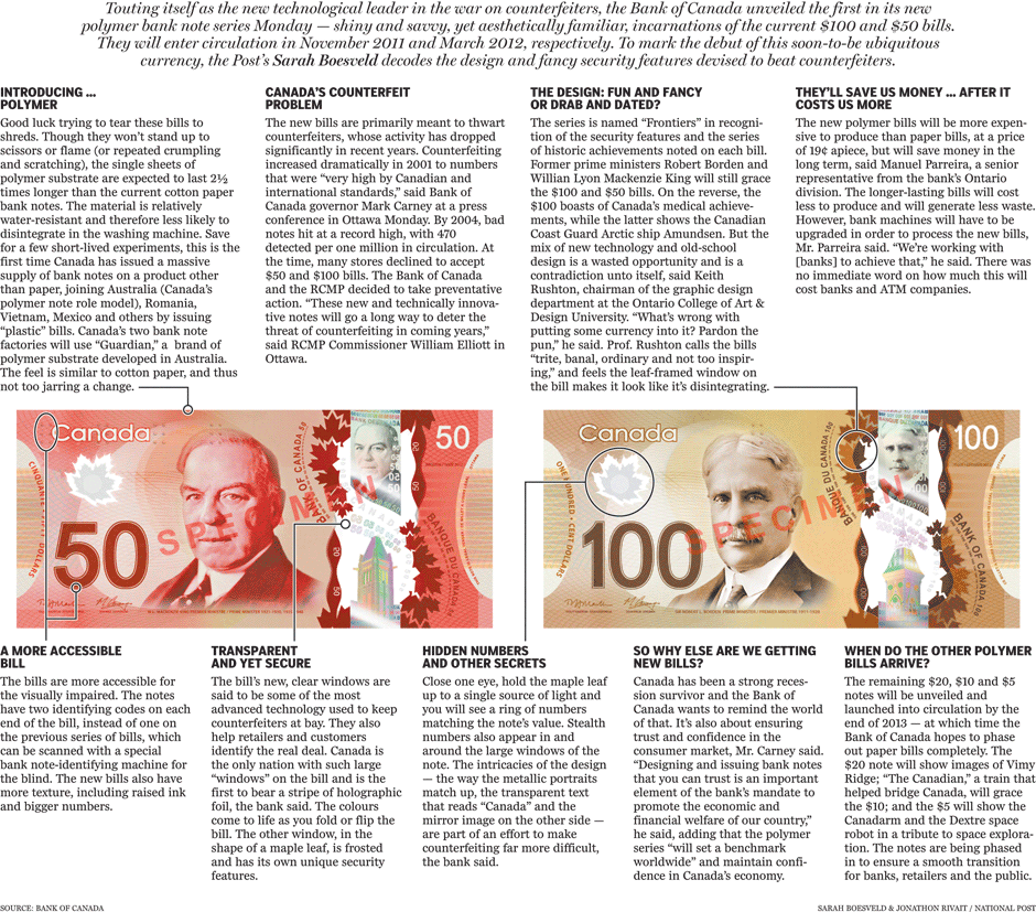 The Bank of Canada unveiled new polymer $50 and $100 banknotes series that will enter circulation November 2011 and March 2012