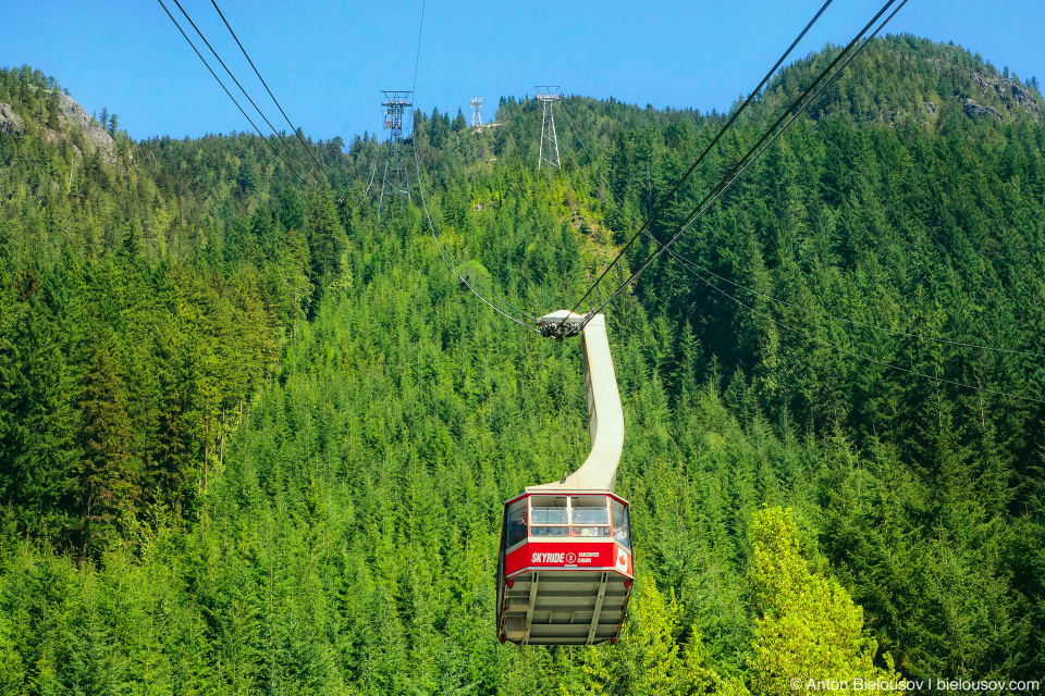 Подъемник на гору Grouse Mountain — «Skyride»