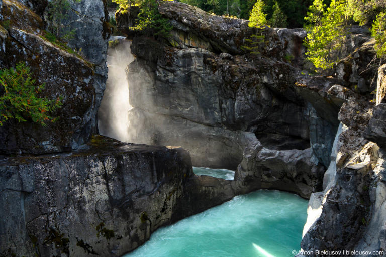 Nairn Falls