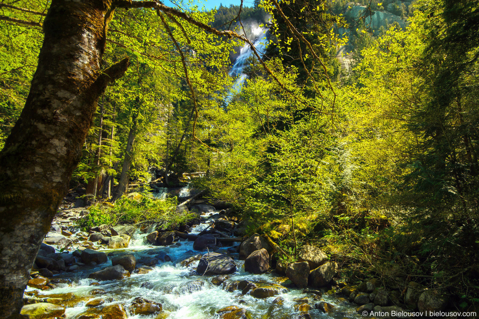 Shannon Falls Park