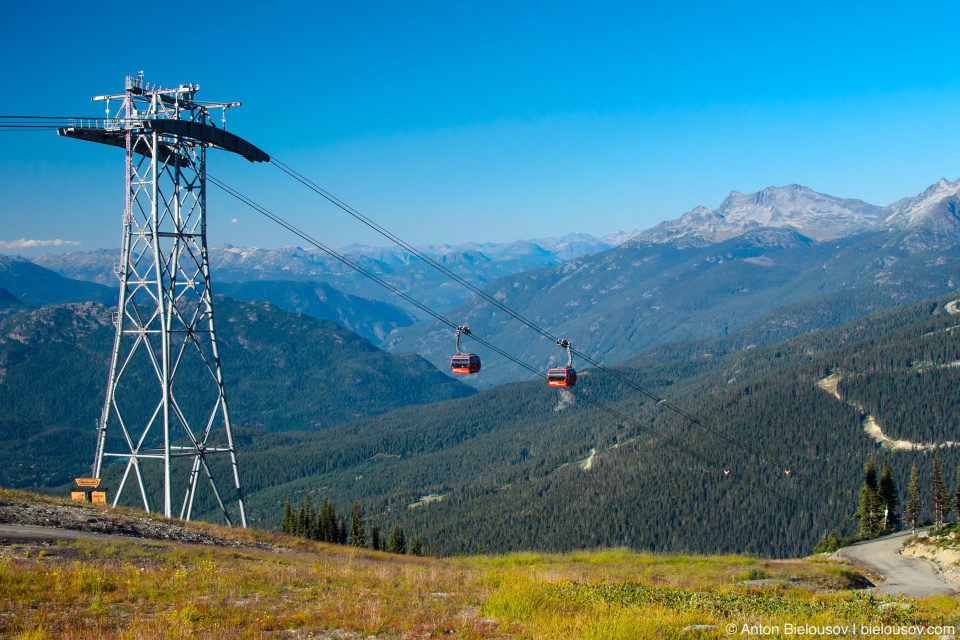 Peak 2 Peak Gondola (Whistler, BC)