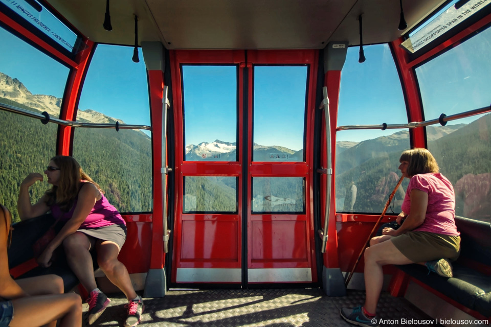 Whistler-Blackcomp Peak 2 Peak gondola