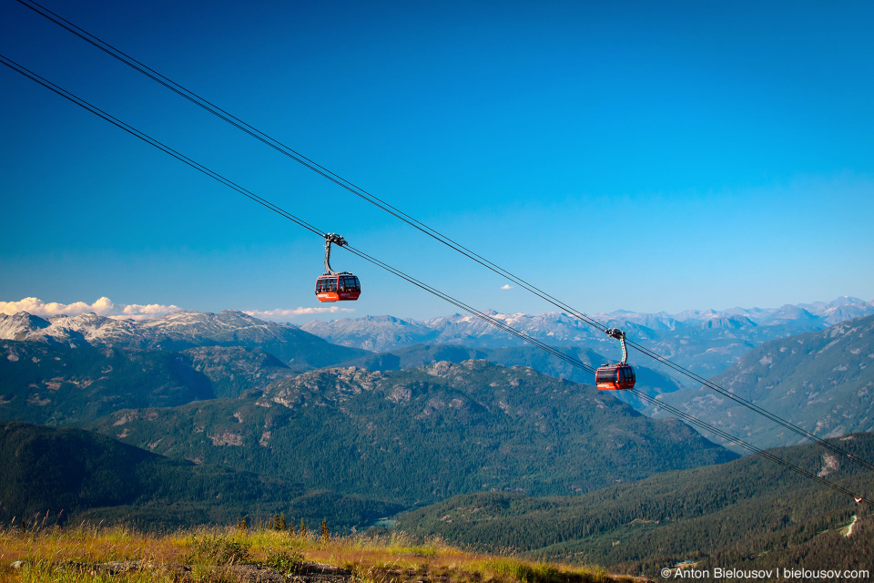 Whistler Peak2Peak gondola