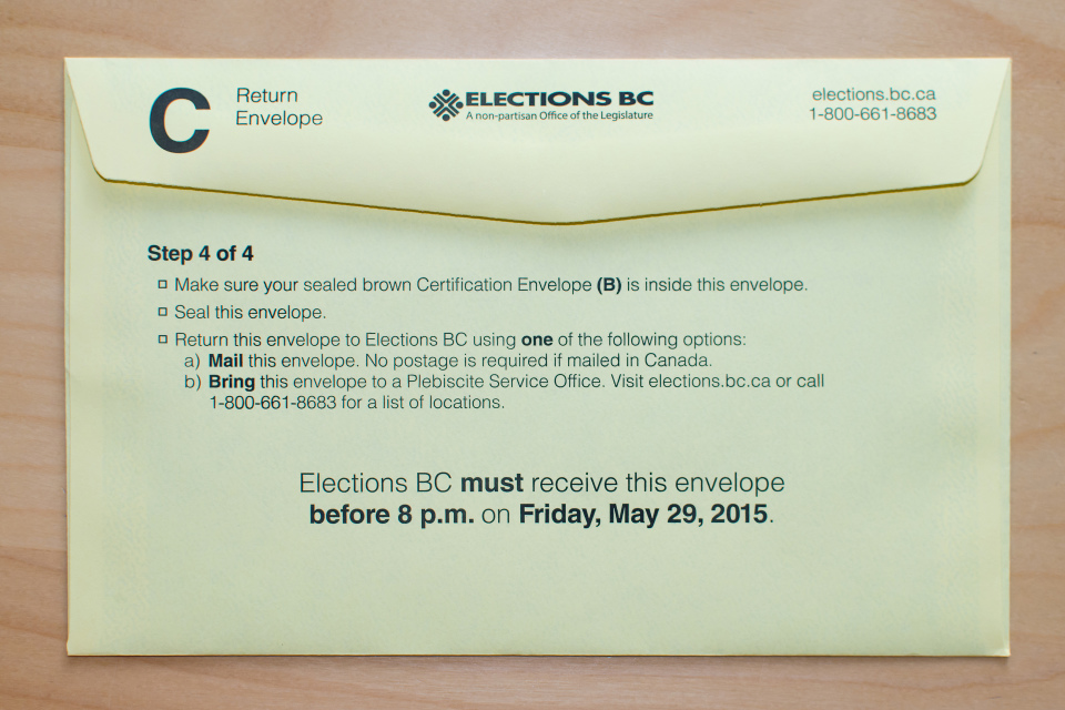 Metro Vancouver Transportation and Transit Plebiscite Voting Package Instructions