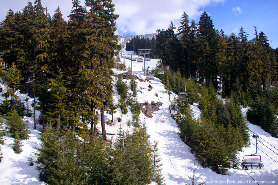 Whistler, BC