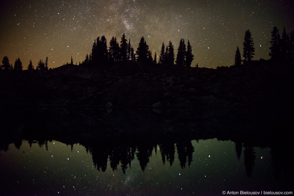 Mily Way reflection in alpine lake