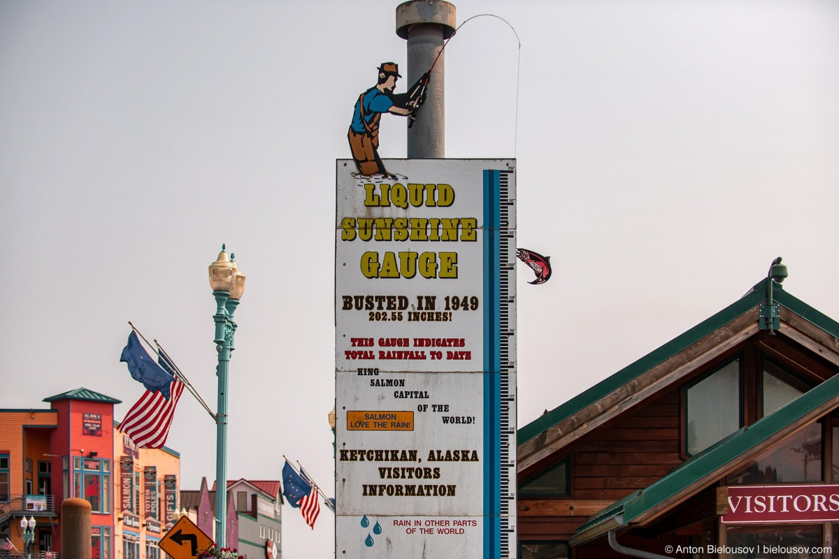 Rain-o-meter Ketchikan, AK